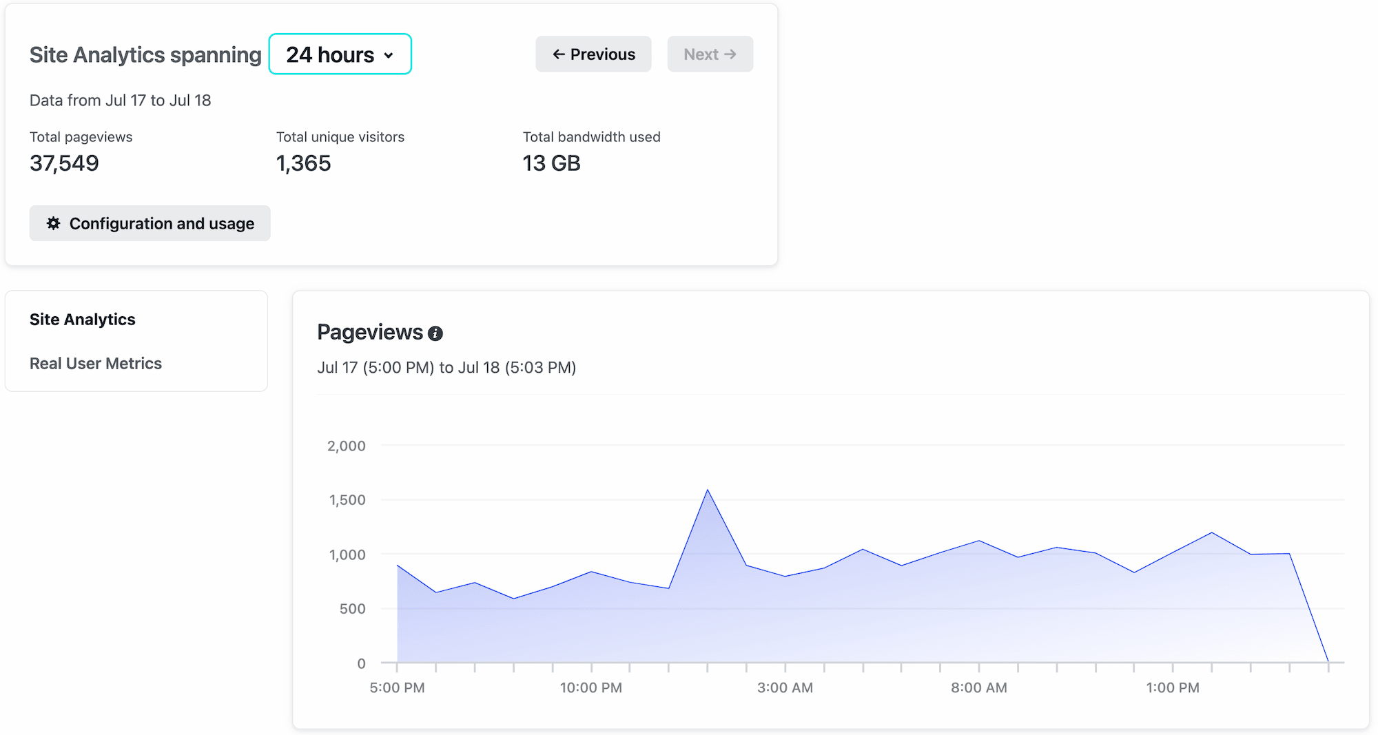 Site Analytics | Netlify Docs