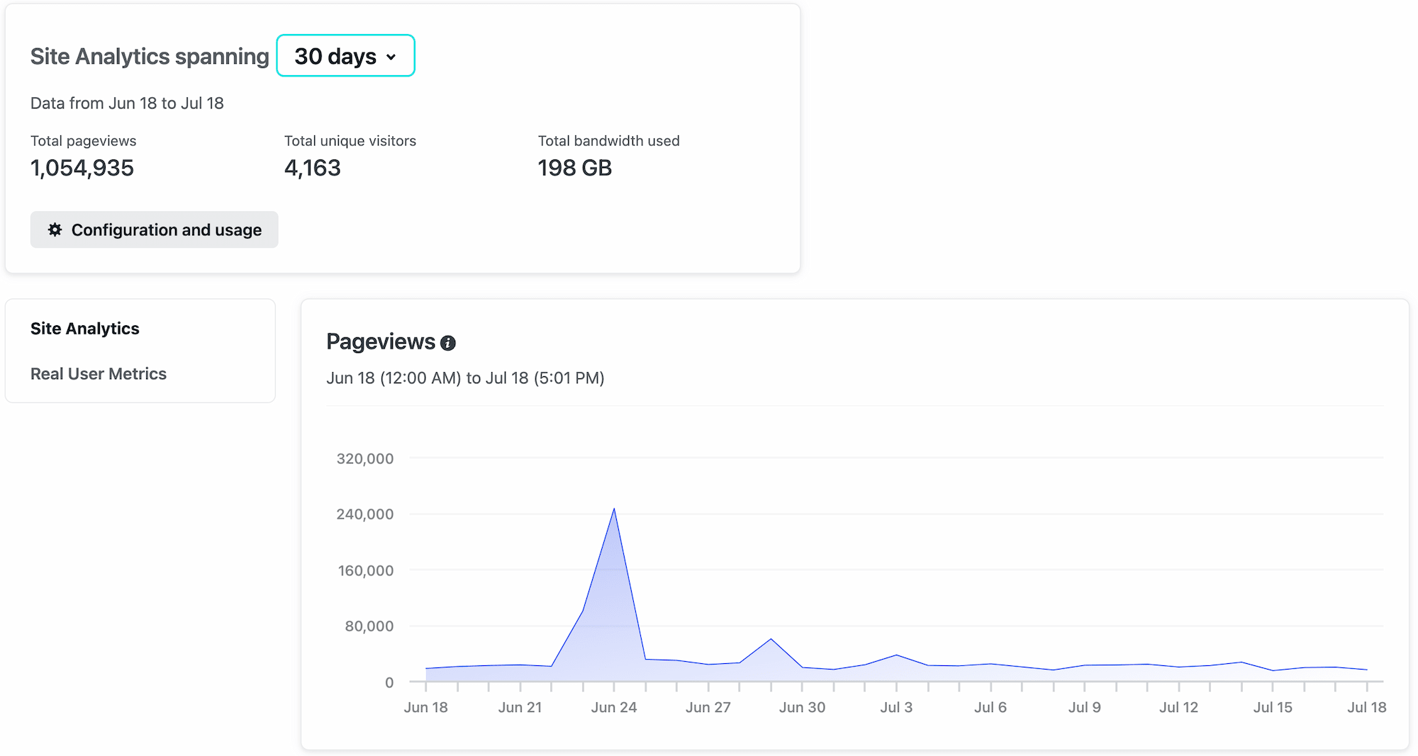 Site Analytics | Netlify Docs